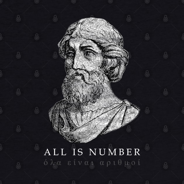 Pythagoras was right, All Is Number by codeWhisperer